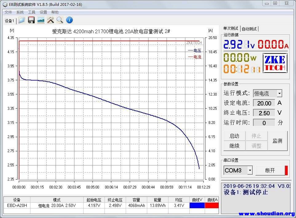 爱克斯达 4200mah 21700锂电池 20A放电容量测试 2#.jpg