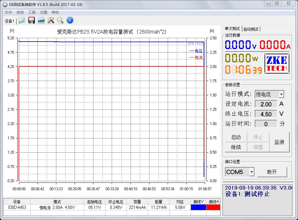 5V2A放电容量测试.png