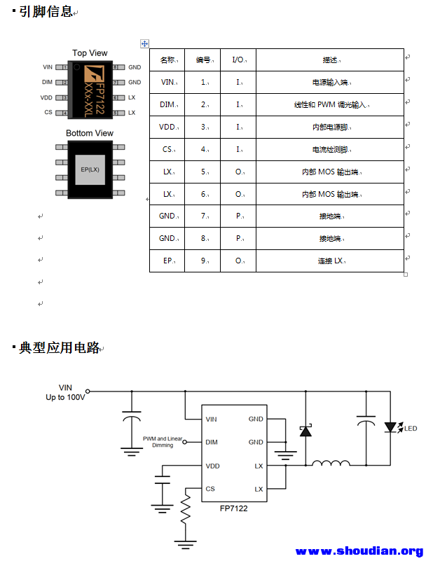 FP7122图1.png