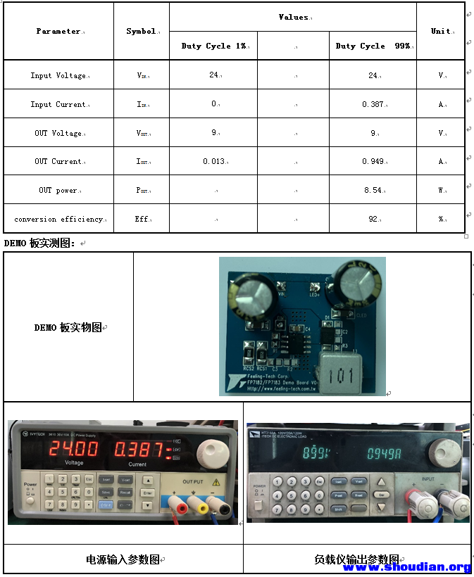 FP7122图2.png