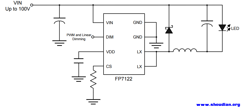 FP7122图.png