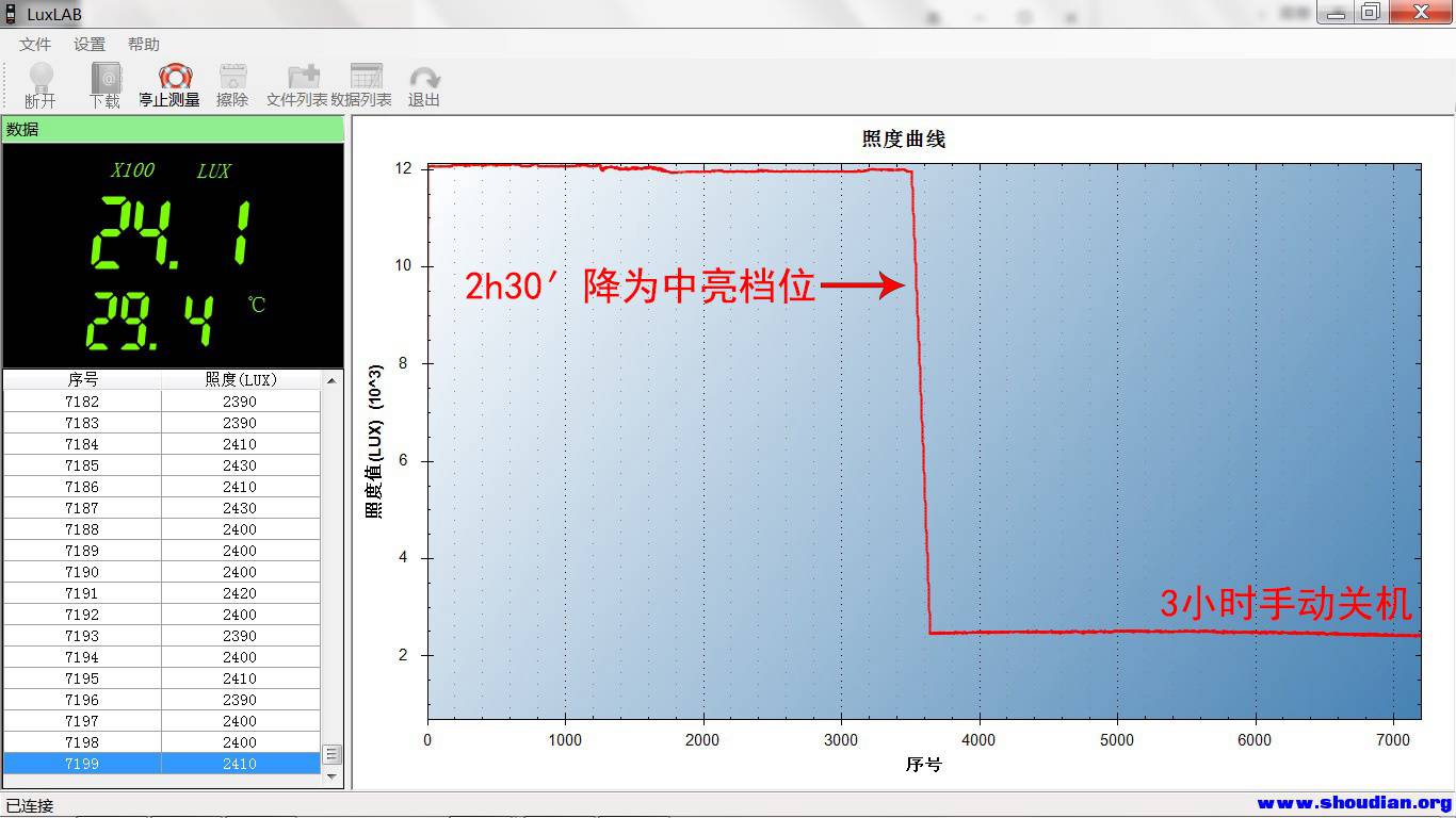 4.2.3续航3.jpg