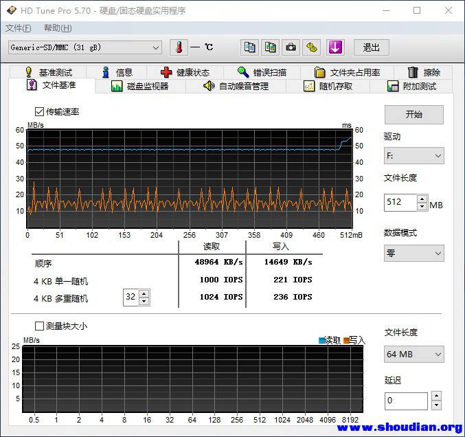 金弓达 32G TF.jpg