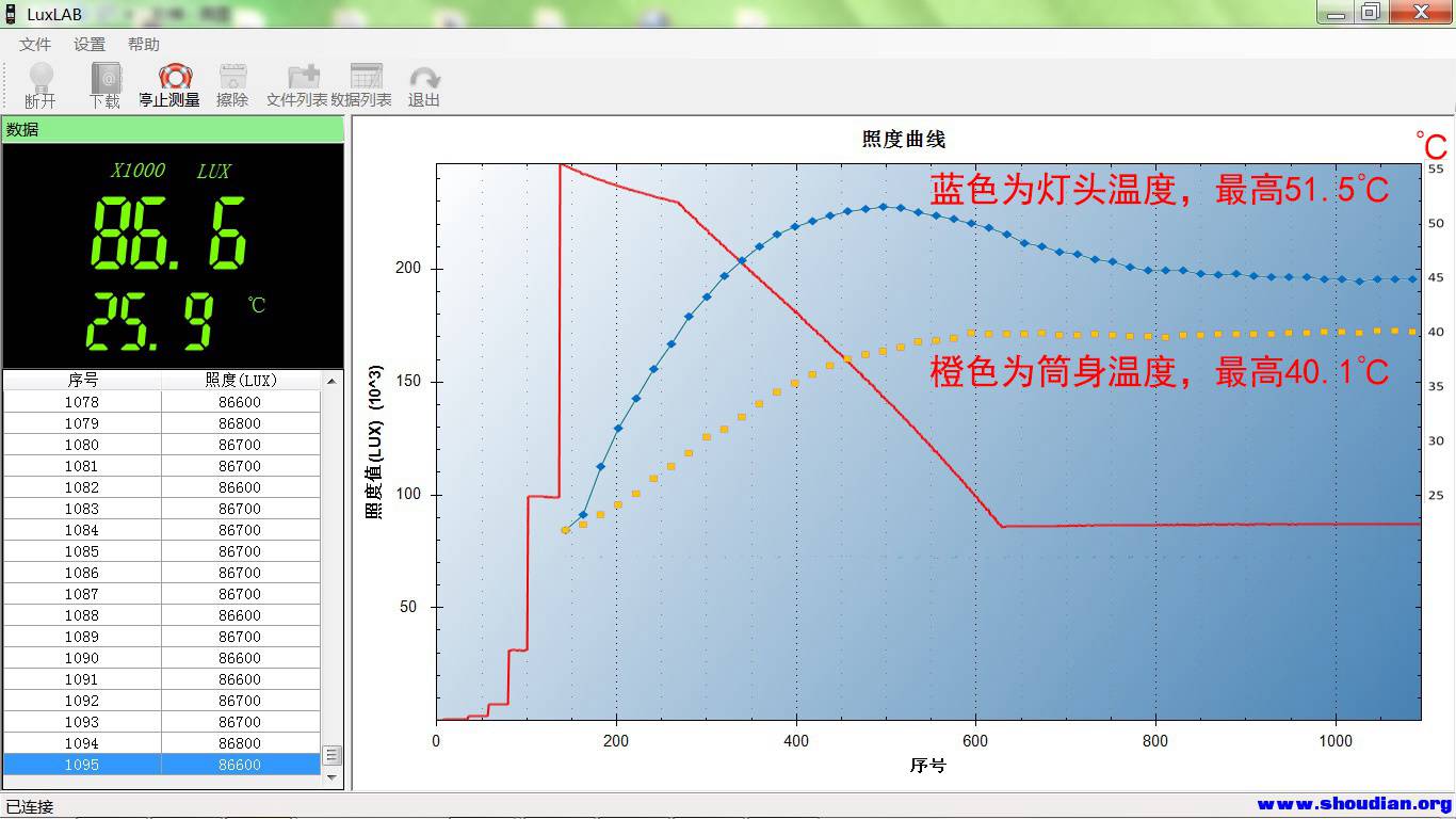 4.3.2发热.jpg