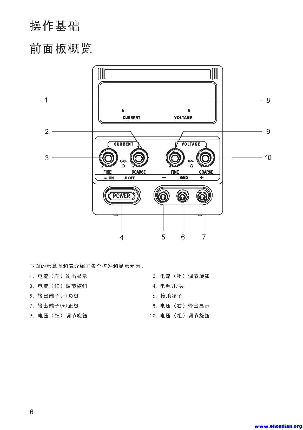 KXN系列 B机型 中文说明书_页面_08.jpg