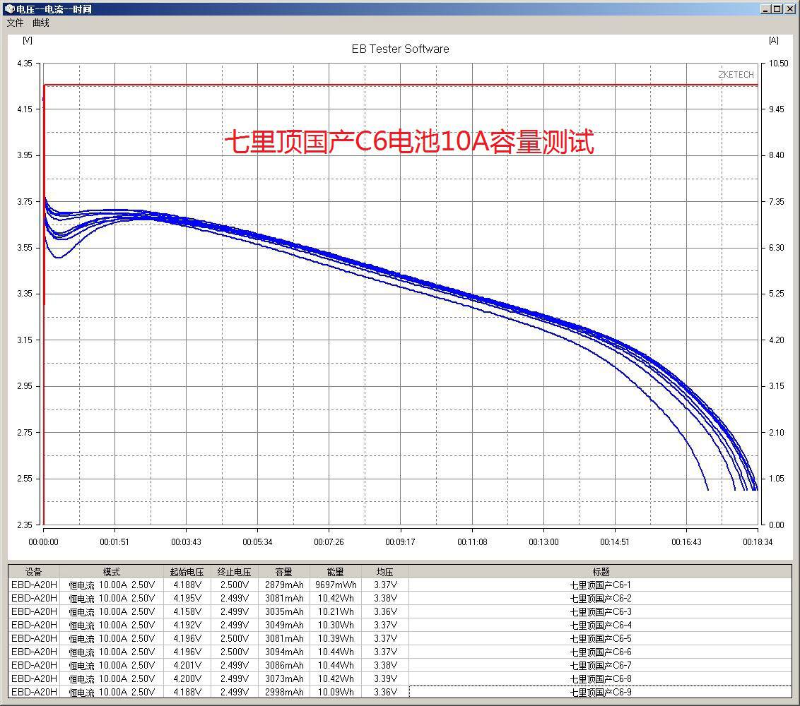 七里顶国产C610a.jpg