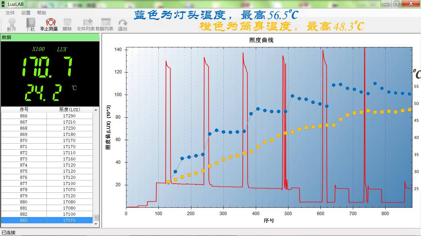 3.2.2发热.jpg