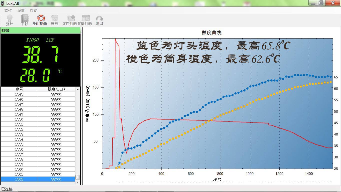 3.3.2发热.jpg