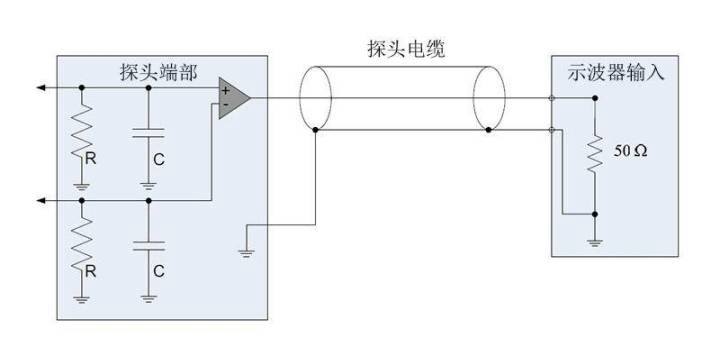 麦科信示波器8.jpg