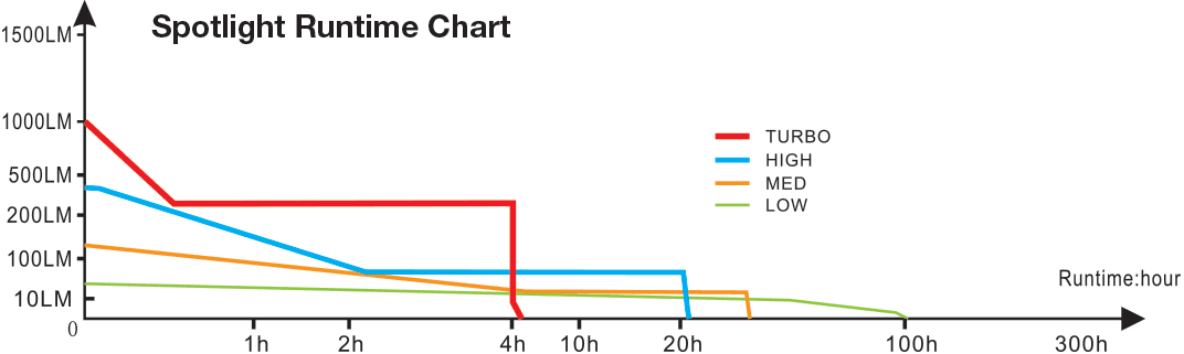 hm65R-runtime.png