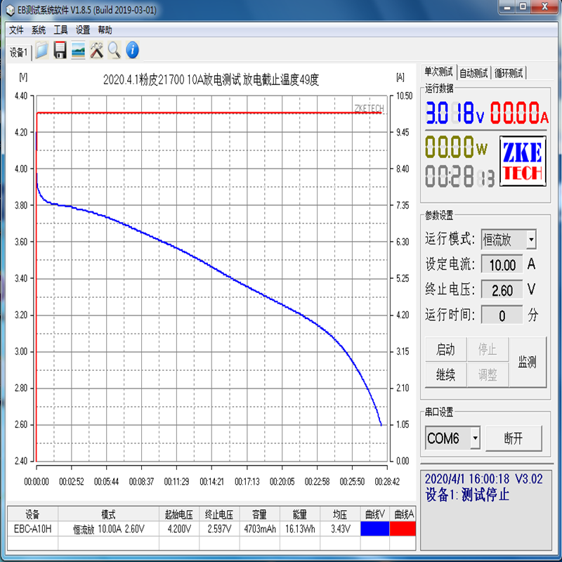 2020.4.1放电测试_副本.png