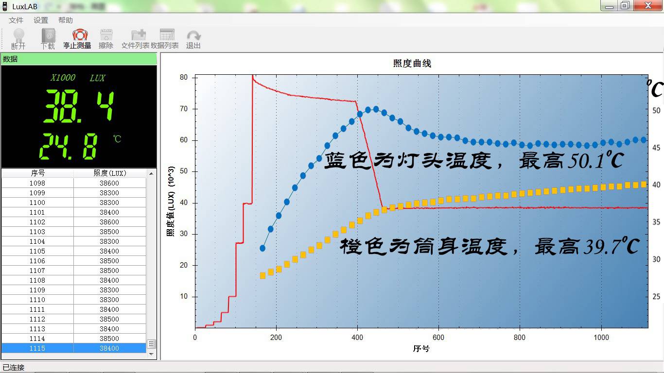 4.10发热.jpg