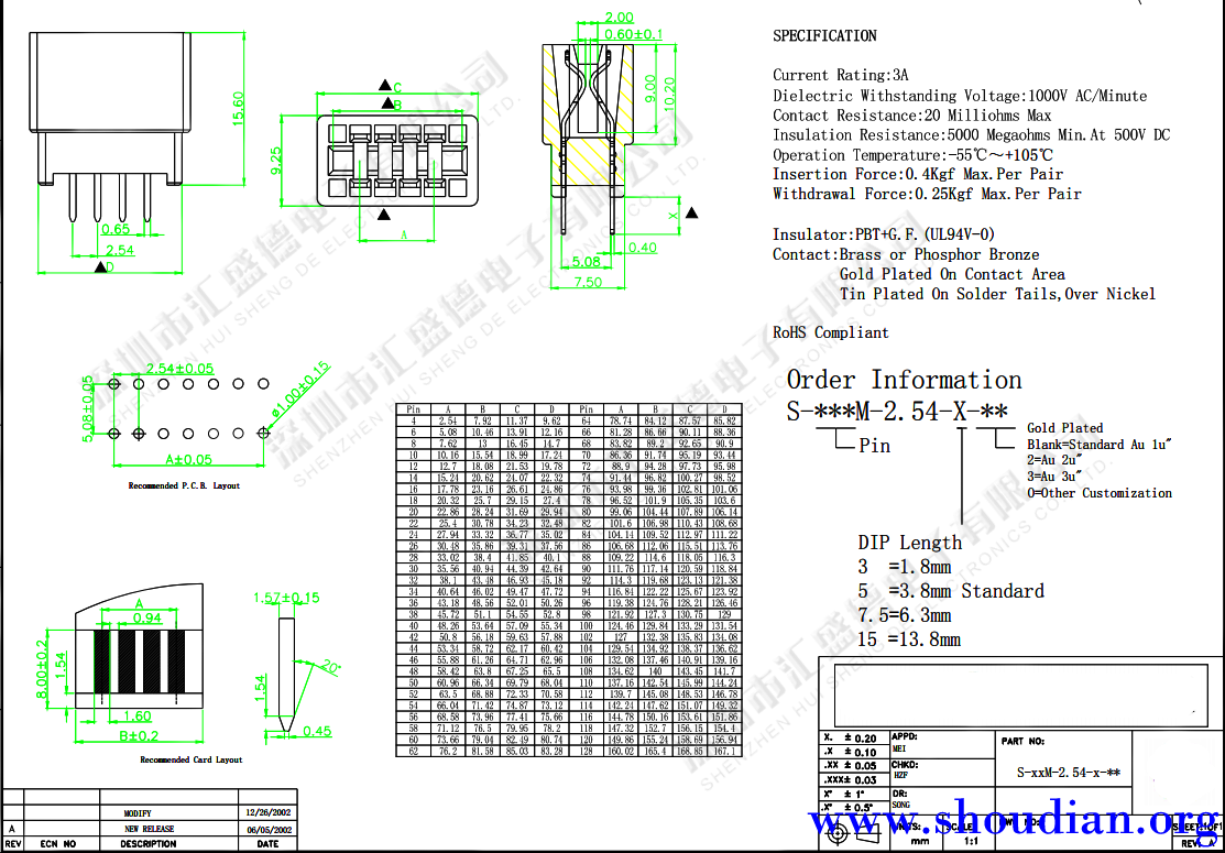 O1CN01ueOZA01FBE0A4dzyG_!!1728670448.png