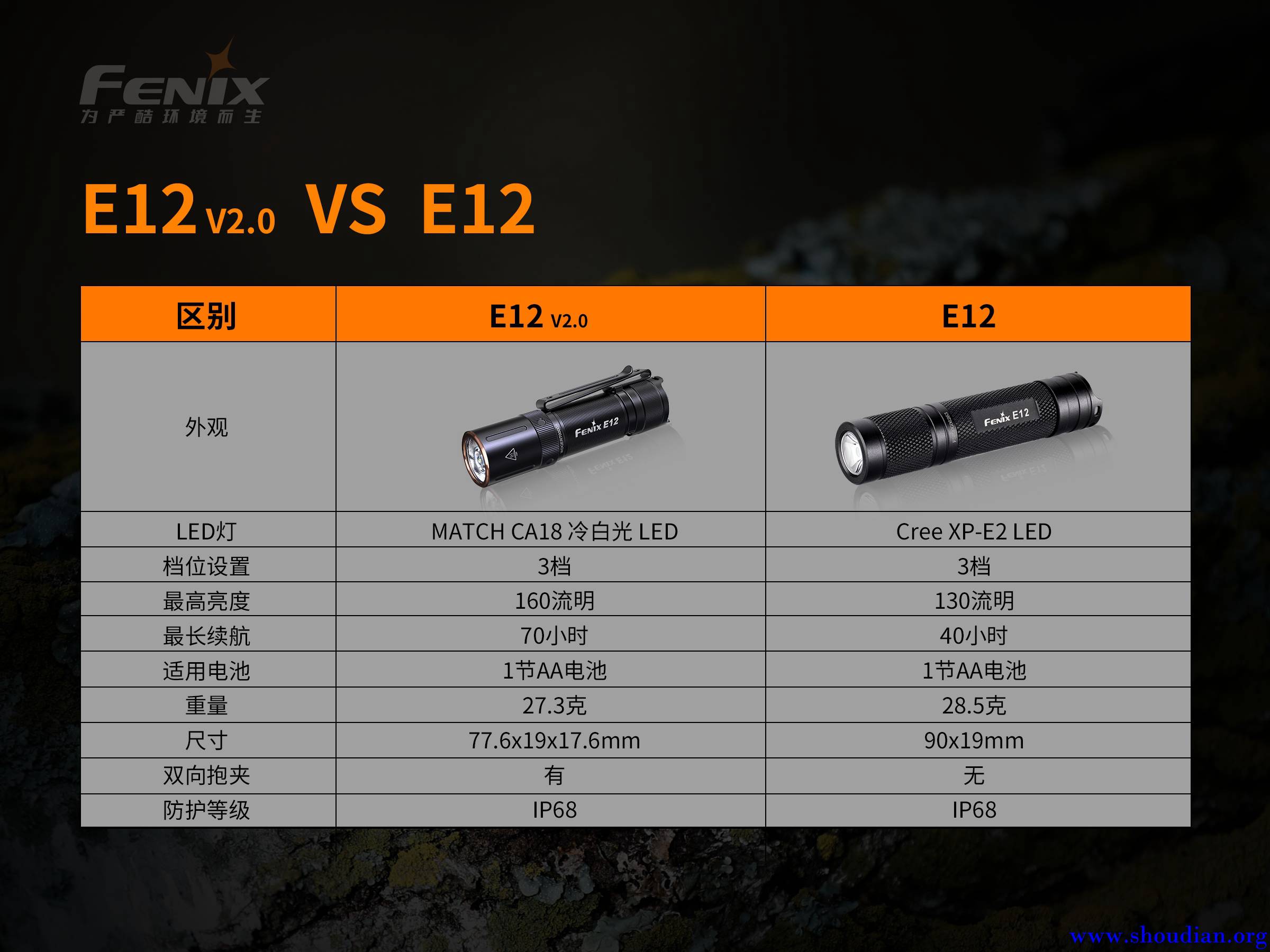 E12 V2.0-C-14.jpg