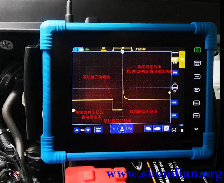 2汽车示波器检测汽车喷油嘴(汽油机)信号波形.jpg