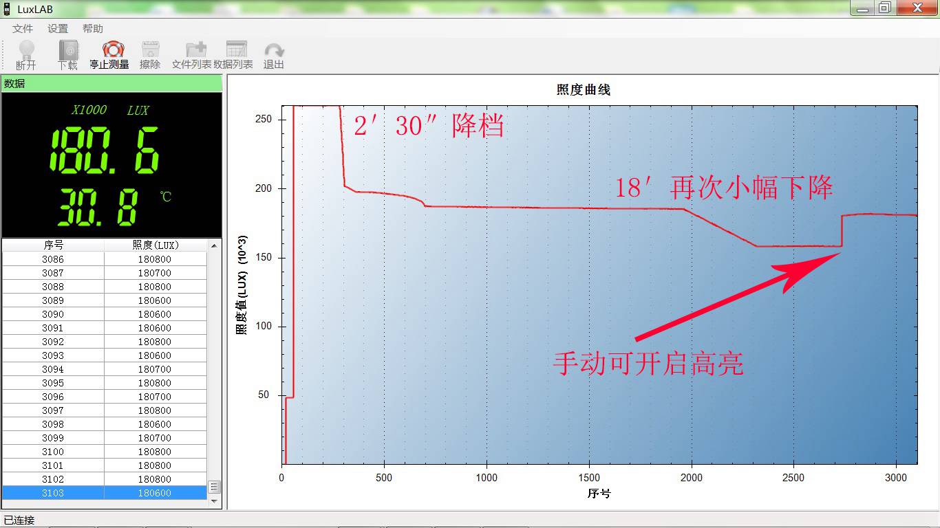 5.3.2中降档.jpg