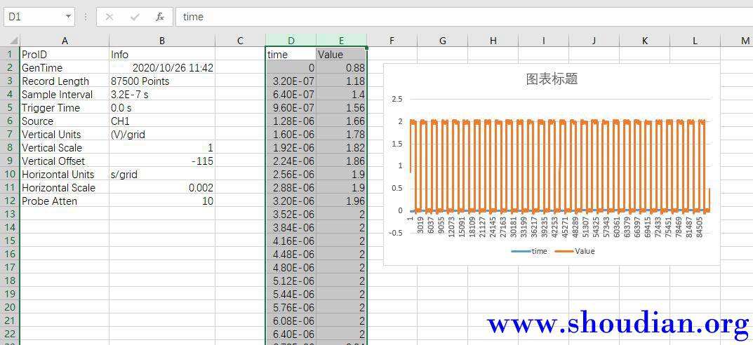 2将示波器信号完整数据导入matlab进行分析.jpg