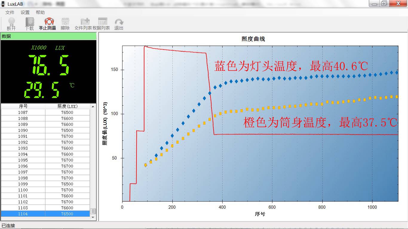 4.4温度.jpg