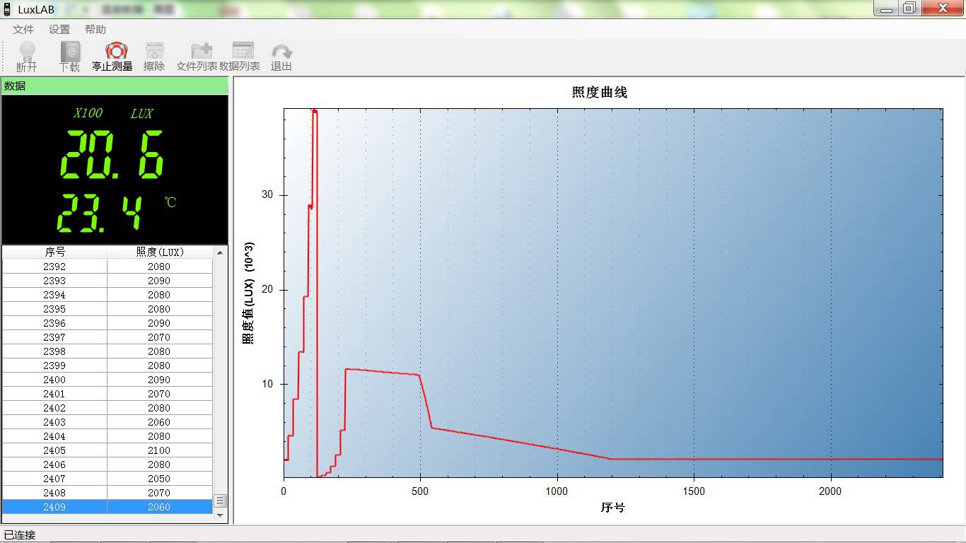 7.4恒流输出.jpg