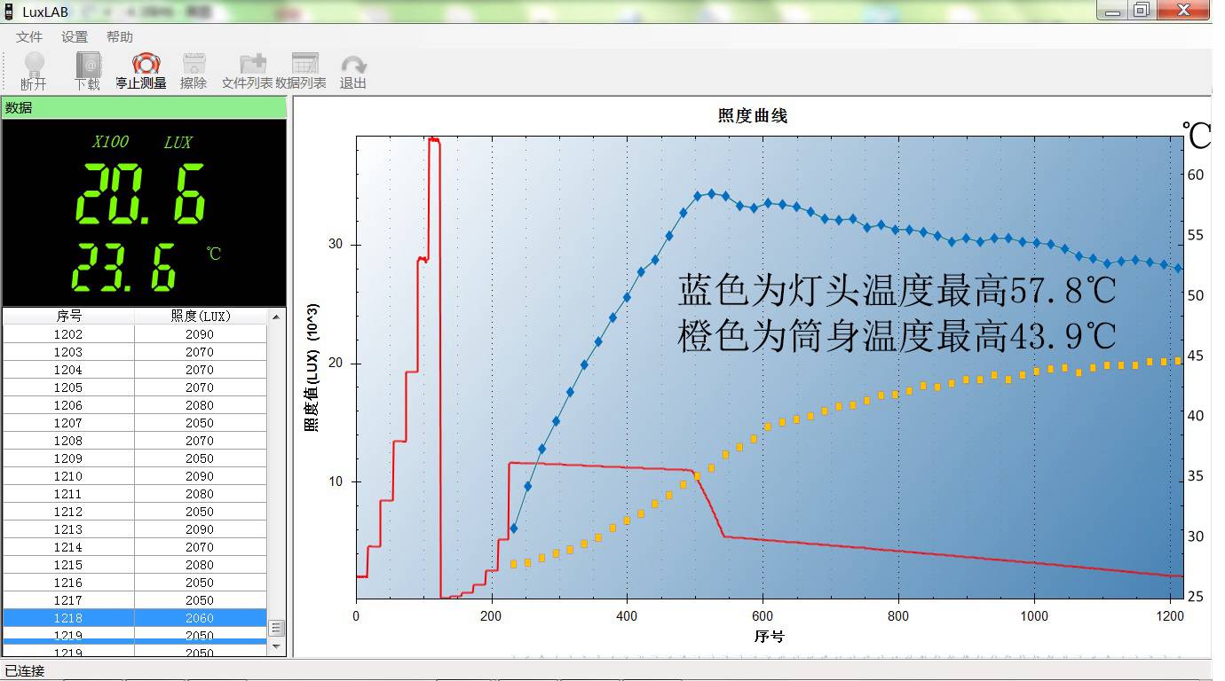 8.1温度数据.jpg