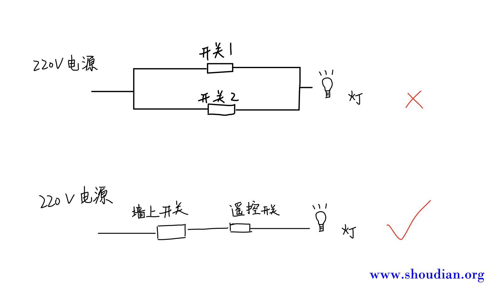 备注 2020年12月2日 08_20_44_看图王.jpg