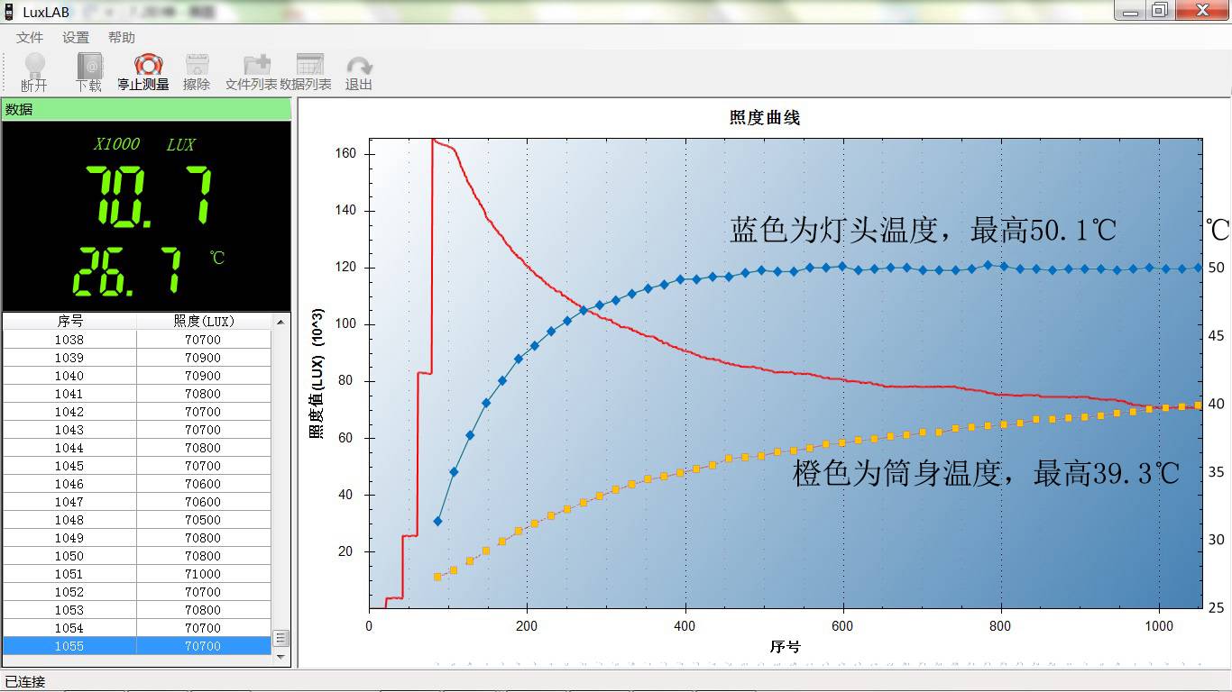 8.1温度数据.jpg