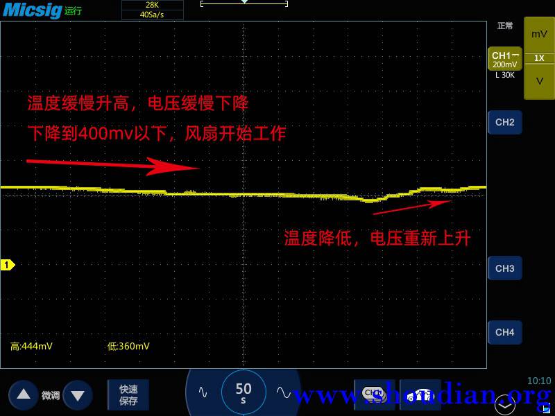 3汽修示波器测量汽车冷却液温度传感器信号及分析.jpg