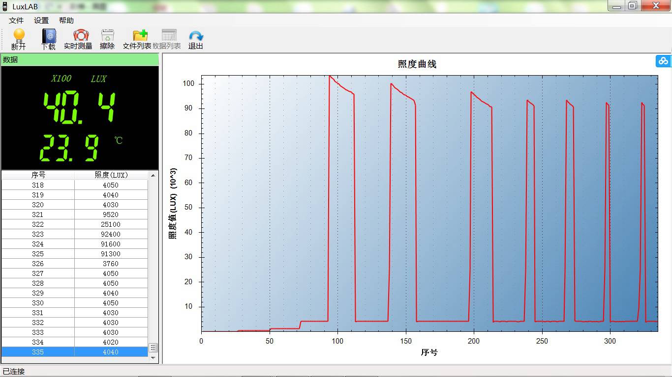 5.4逐渐减少.jpg