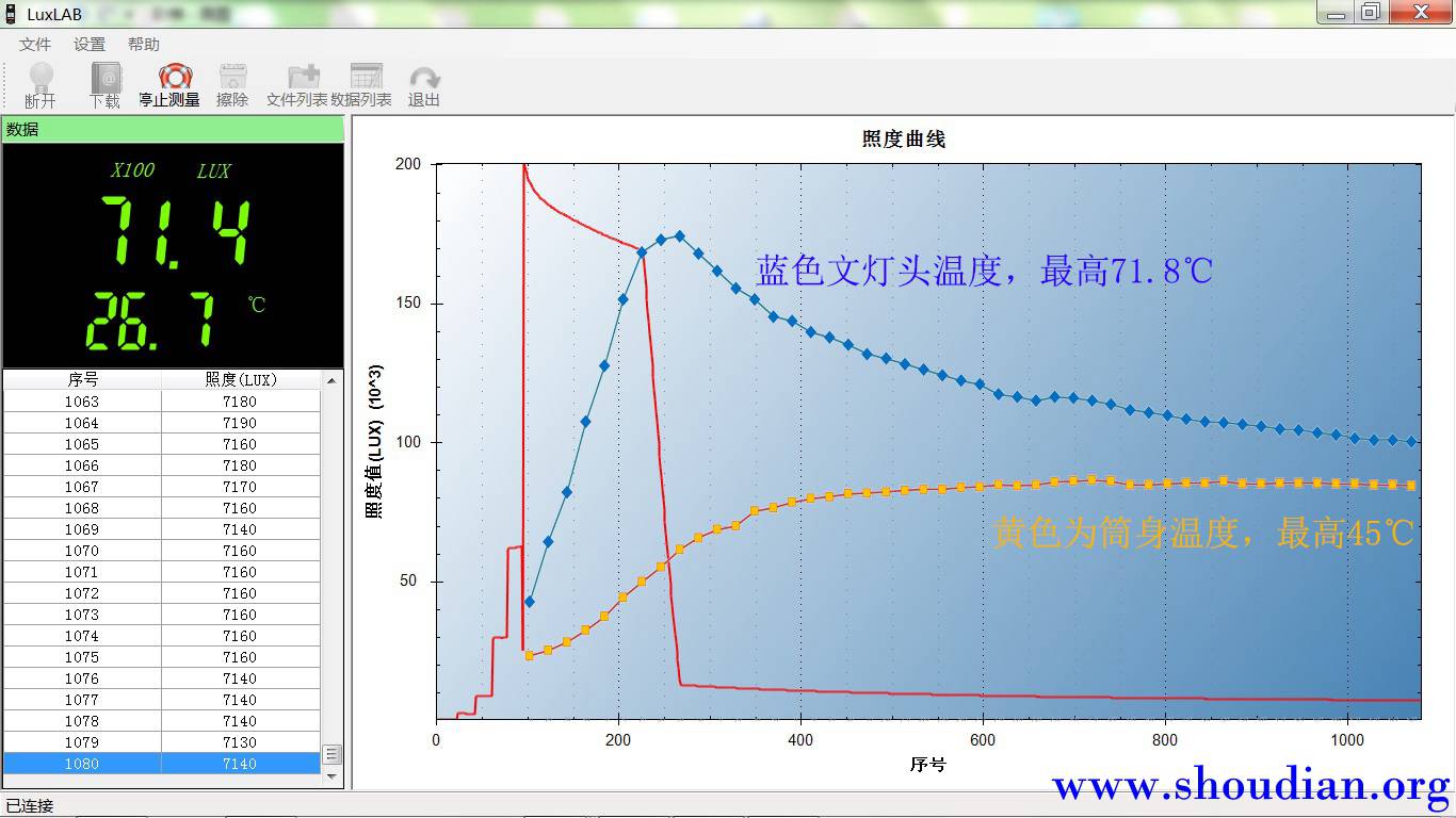 6.4温度.jpg