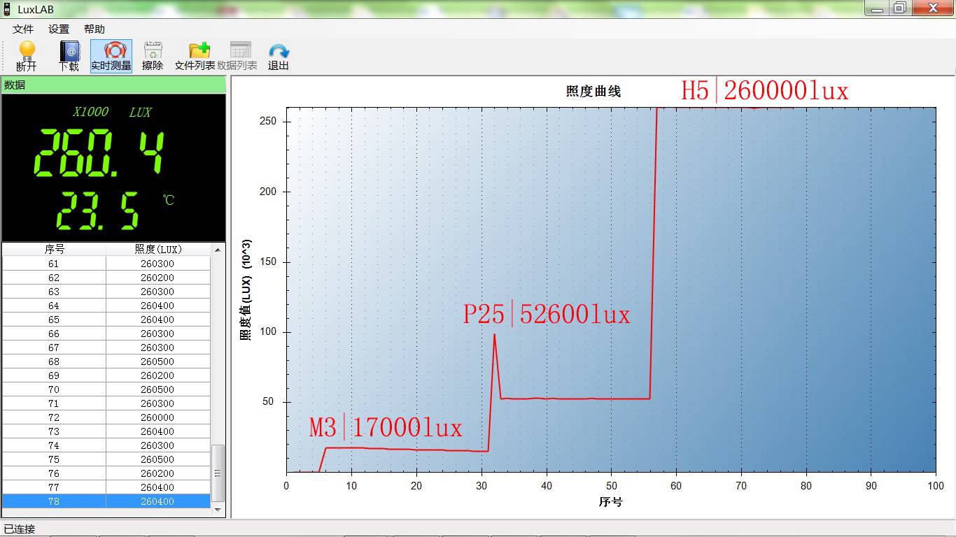 4.5照度对比.jpg