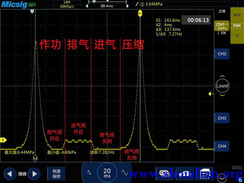 2示波器测量汽车发动机气缸内压力测试信号.jpg