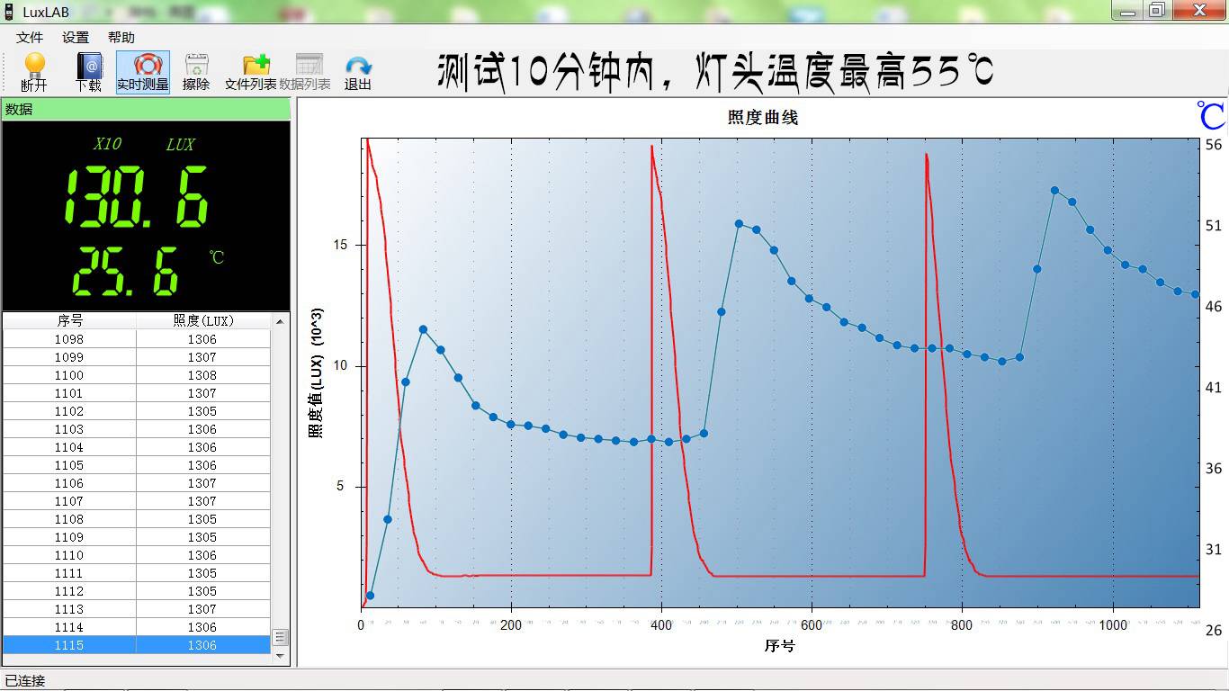 5.2温度.jpg