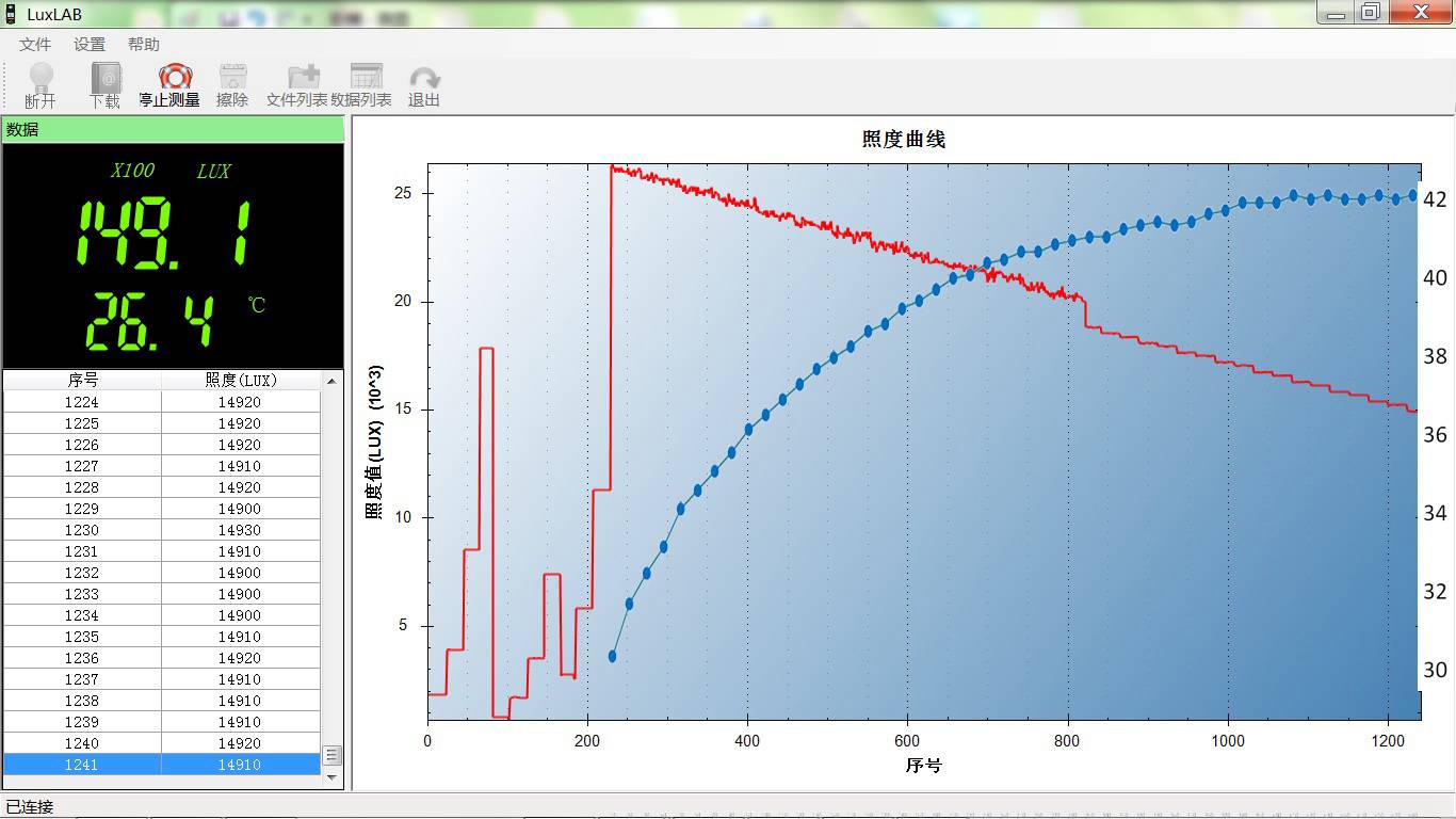 7.5温度.jpg