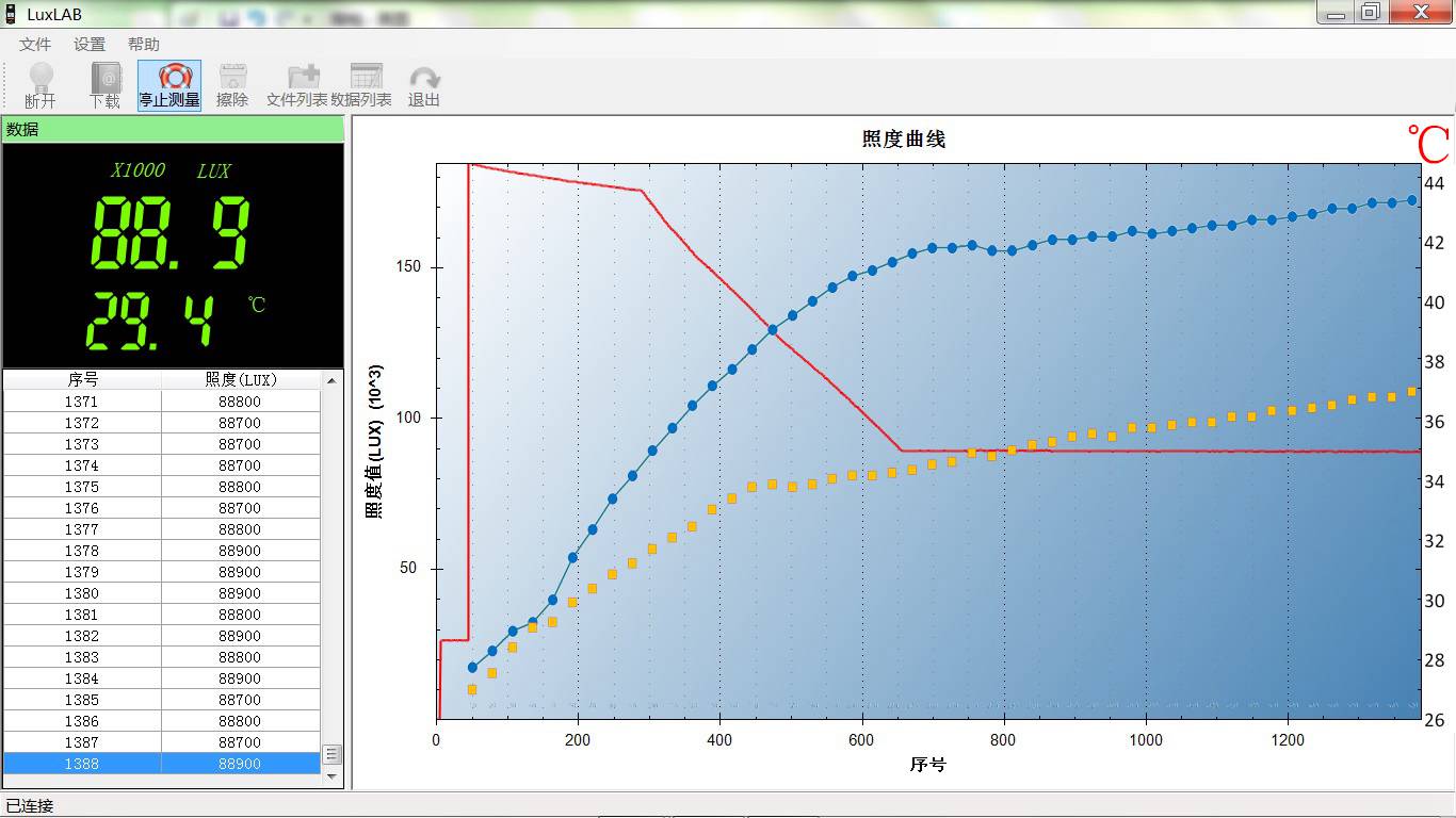 4.5温度.jpg