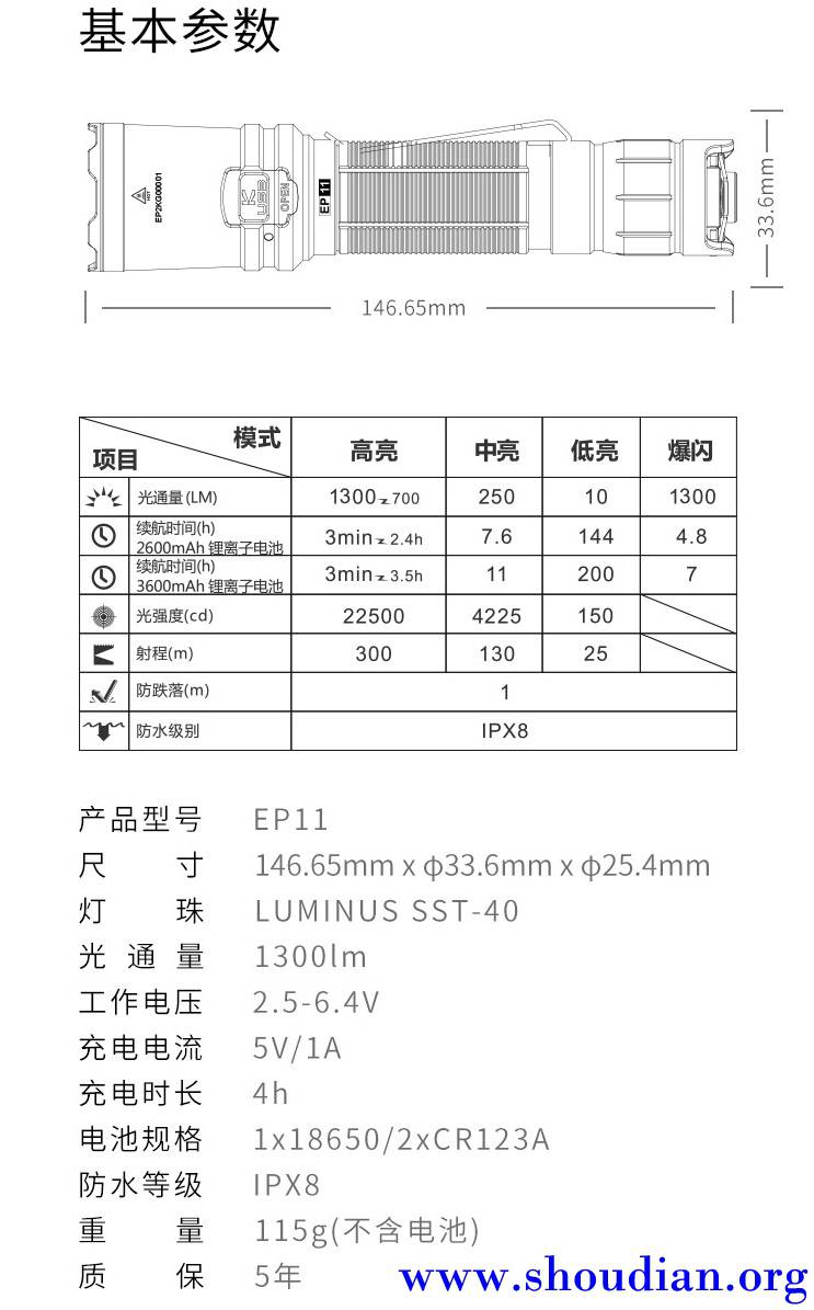 参数.jpg