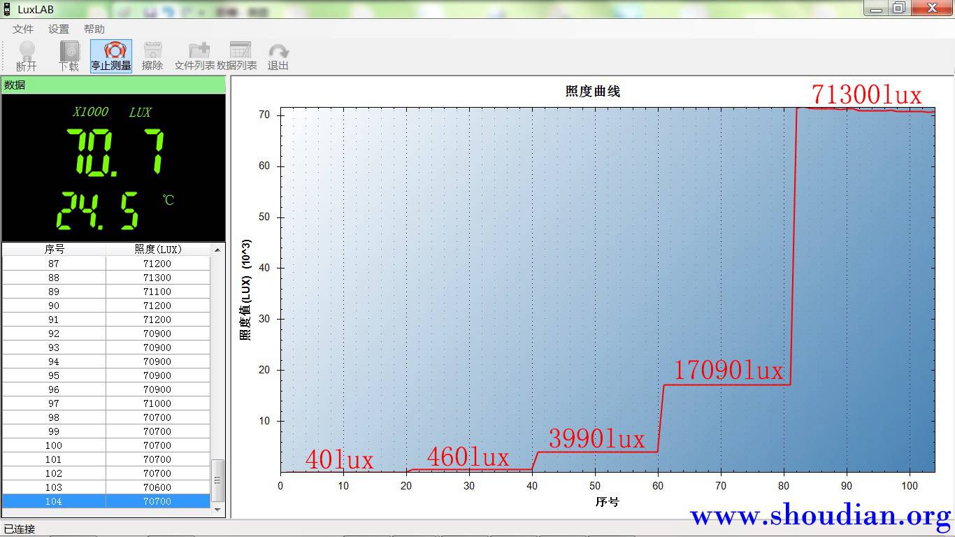 6.2阶梯.jpg