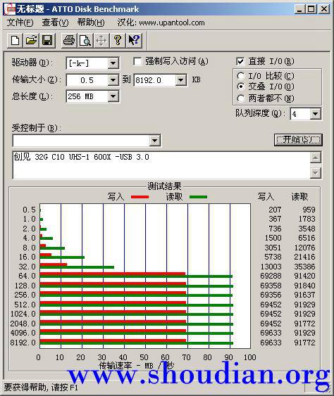 TF-17--创见 32G C10 UHS-1 600X MLC.jpg