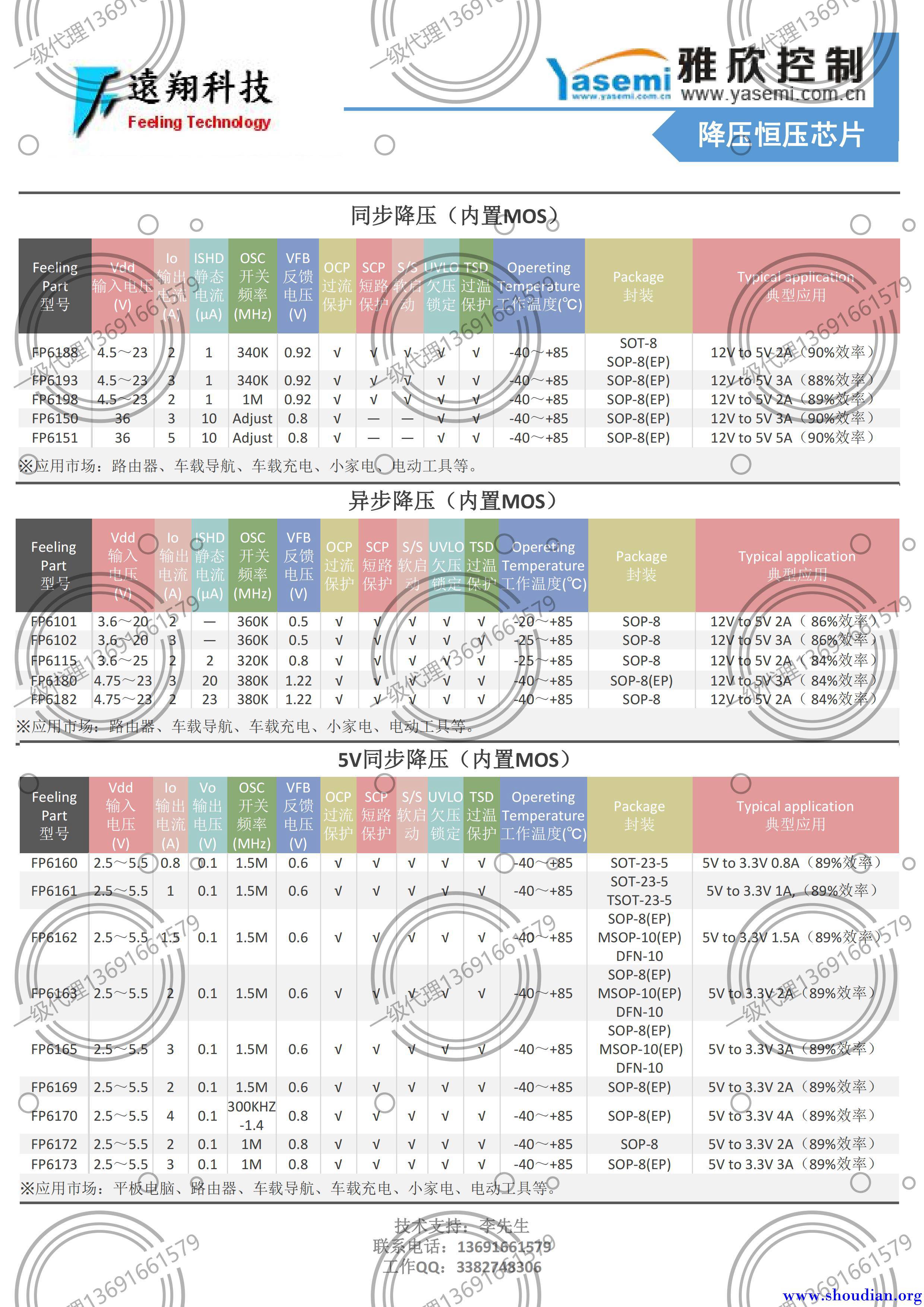 2020芯片选型目录(4)_02.jpg