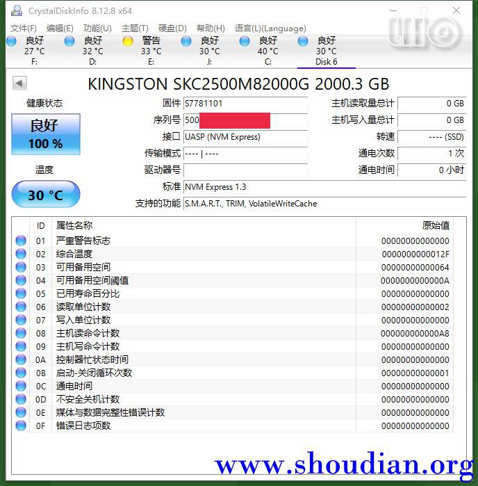 金士顿(Kingston) 2TB_CrystalDiskInfo硬盘信息（遮序列号）.jpg