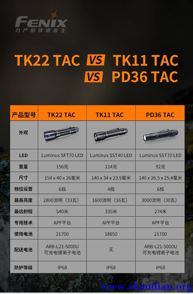 TK22 TAC-C-790-15.jpg