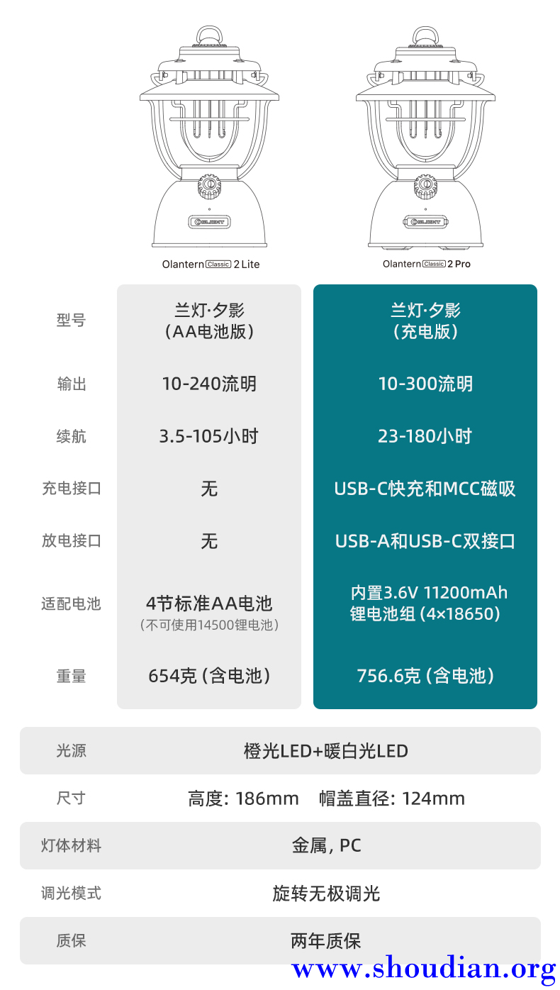 微信图片_20220709173924.png