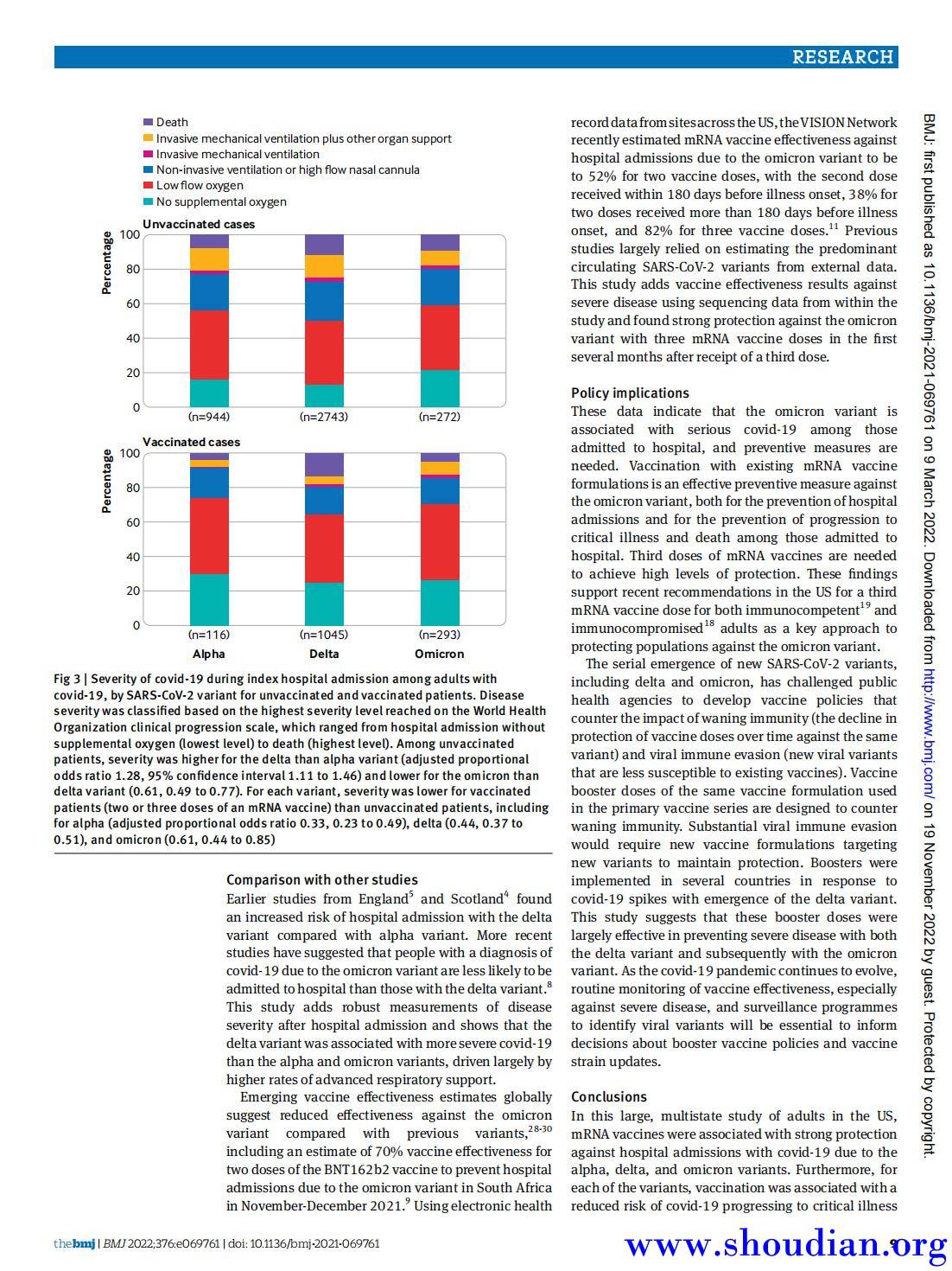 bmj-2021-069761.full_08.jpg