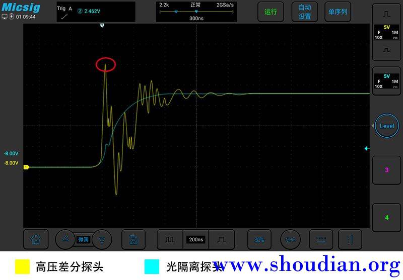 第三代半导体测试的突破 —— Micsig光隔离探头4.jpg