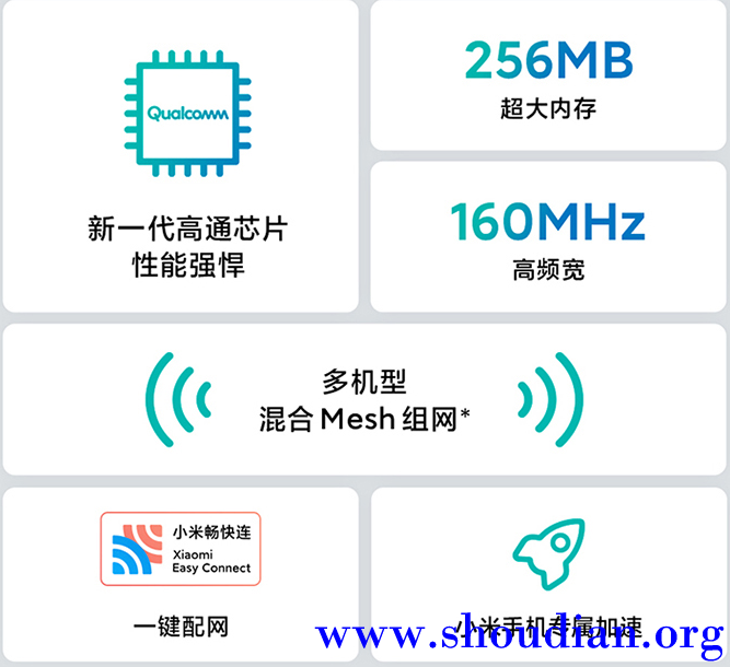 QQ截图20230203134640.png