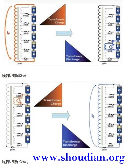 新国标电动自行车双向主动均衡0204t202153.jpg