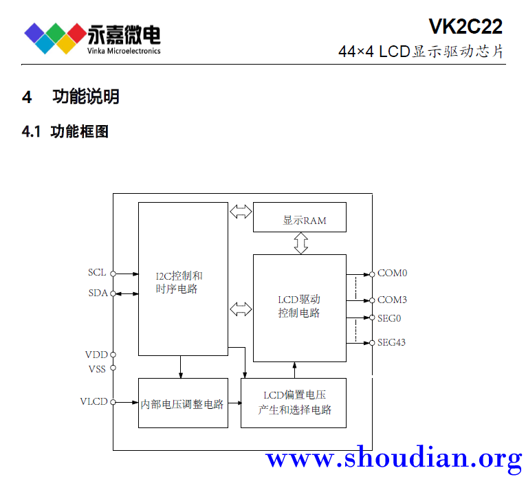 VK2C22功能框图.jpg