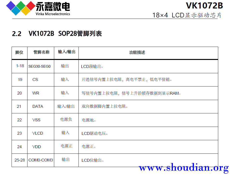 1072B管脚列表.jpg