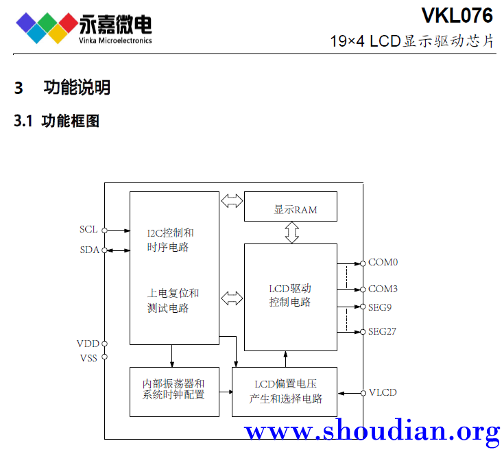 VKL076功能框图.png