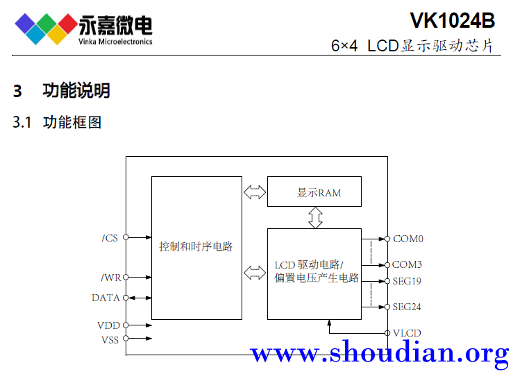 VK1024B 功能框图.png