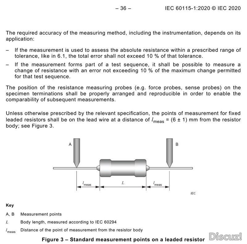 IEC60115-1 2020re .jpg